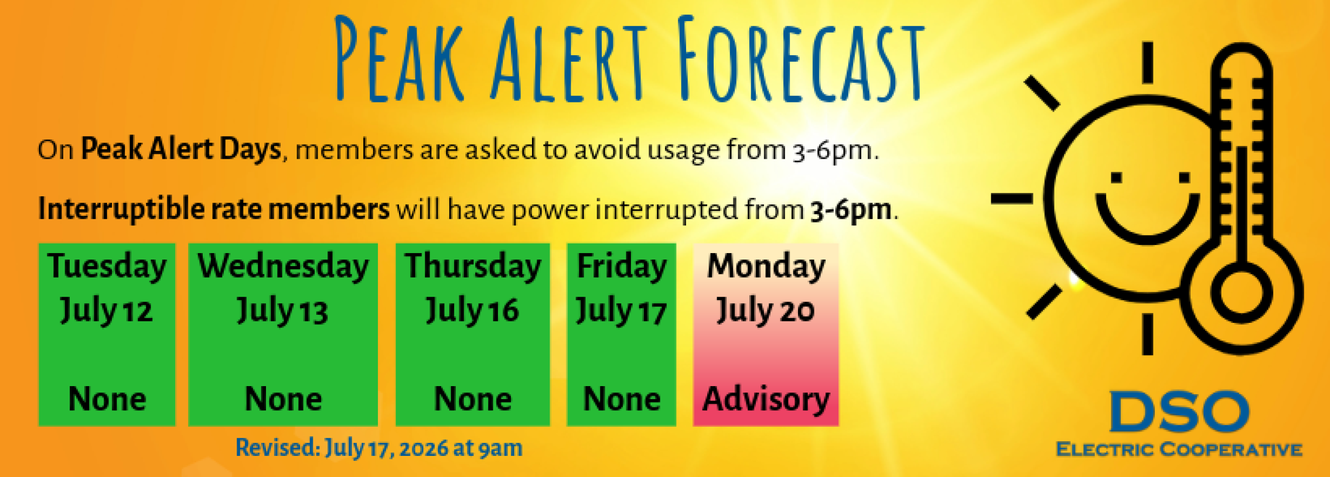 Peak Alert Forecast