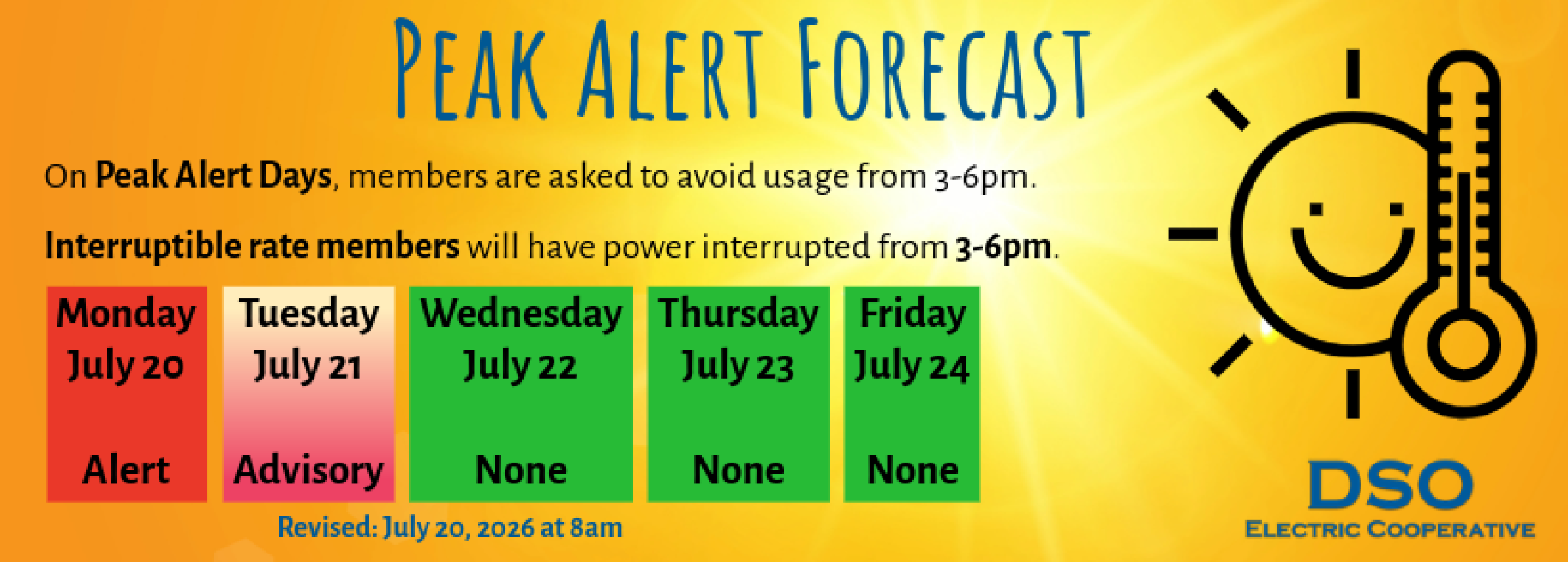 Peak Alert Forecast