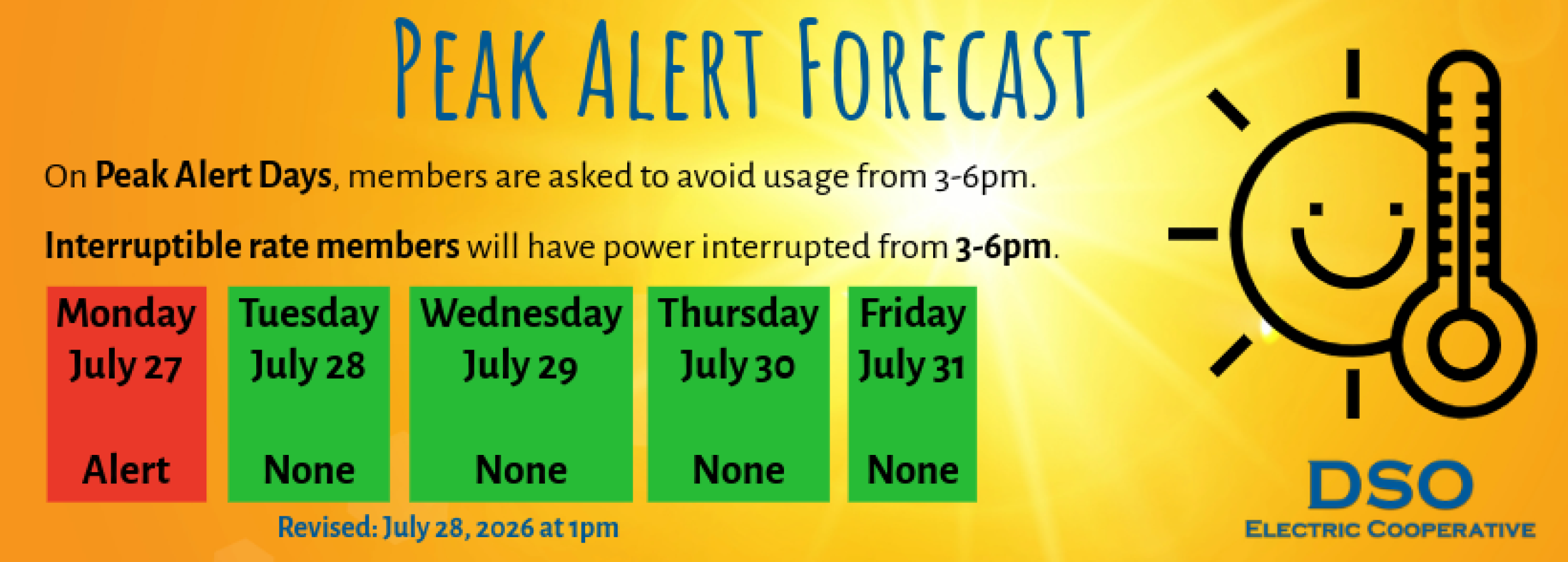 Peak Alert Forecast